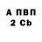Кодеиновый сироп Lean Purple Drank Gans Gun